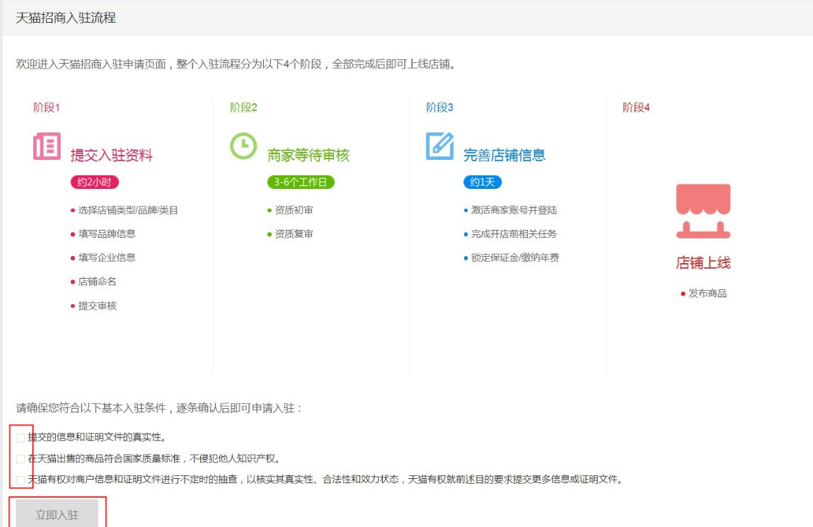 天猫开店流程 第4张