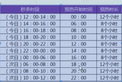 秒杀预告 第2张