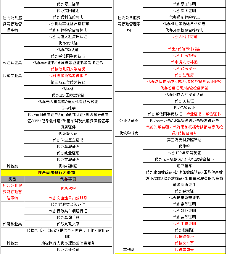 淘宝新规定 第5张