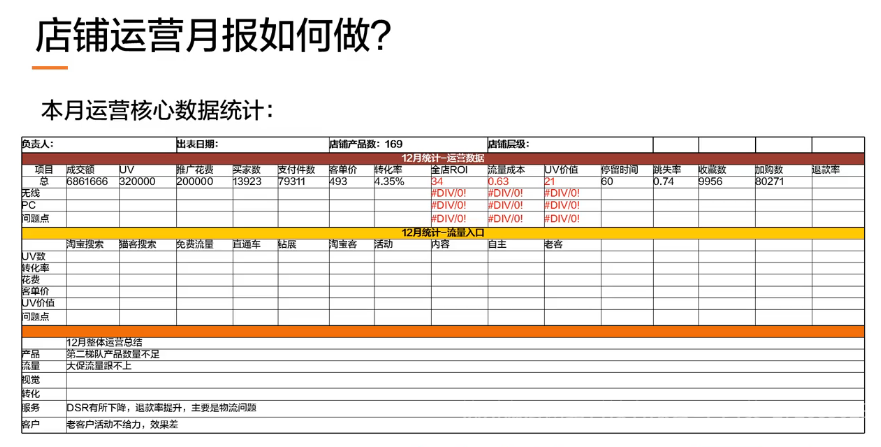 好店铺统计 第3张