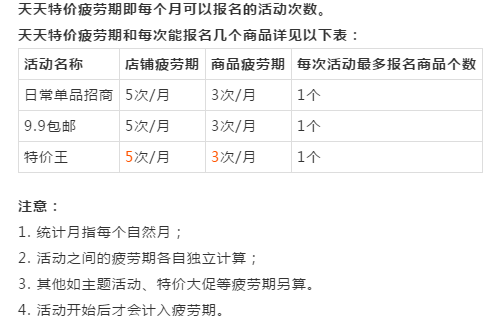 天天特价报名要求 第5张