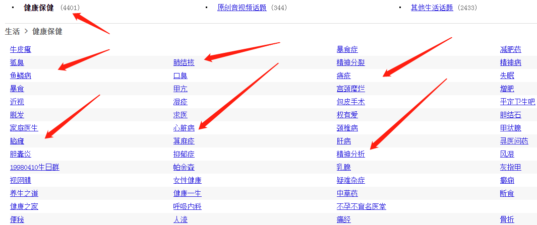 印度代购 第9张