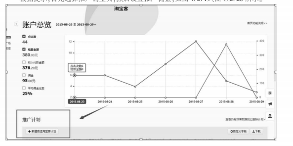 淘宝刷钻群 第9张