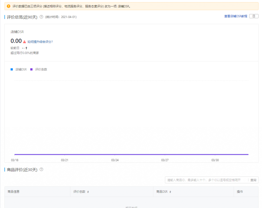 网拍技巧 第25张