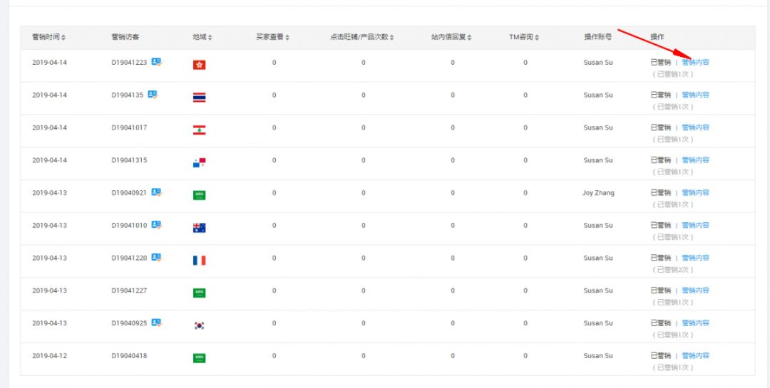 阿里巴巴国际站操作 第7张