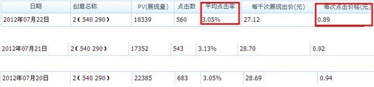 弗得雷克 第12张